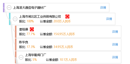 最新上海电子厂招聘信息全面解析