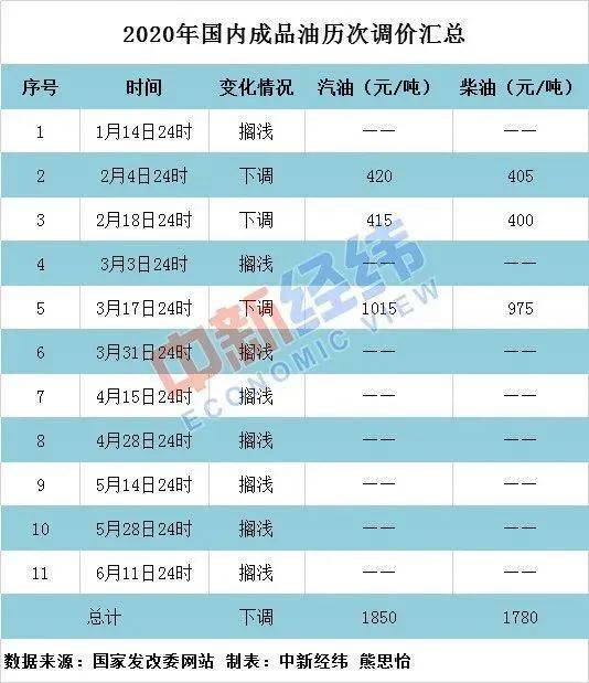 2025澳门今晚开奖结果,以音全面释义落实_HDR集57.409
