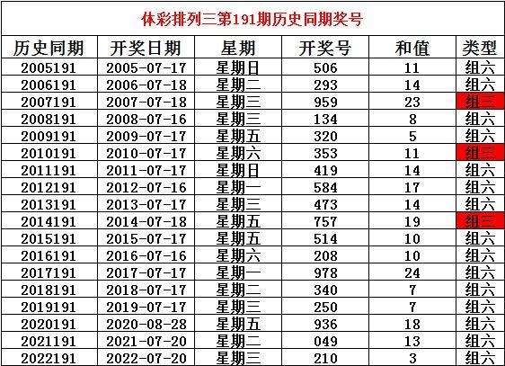 新奥精准免费提供港澳彩,权威诠释方法_投入集16.025