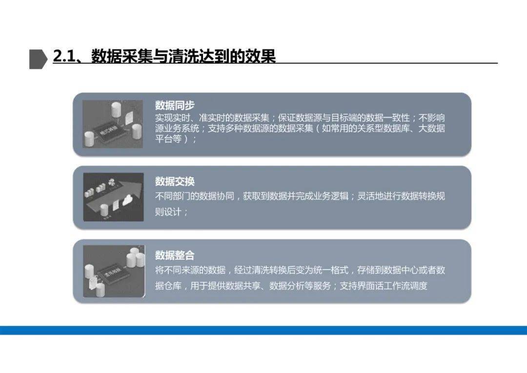 新澳2025最新资料大全,深度分析解答解释现象_TP19.483