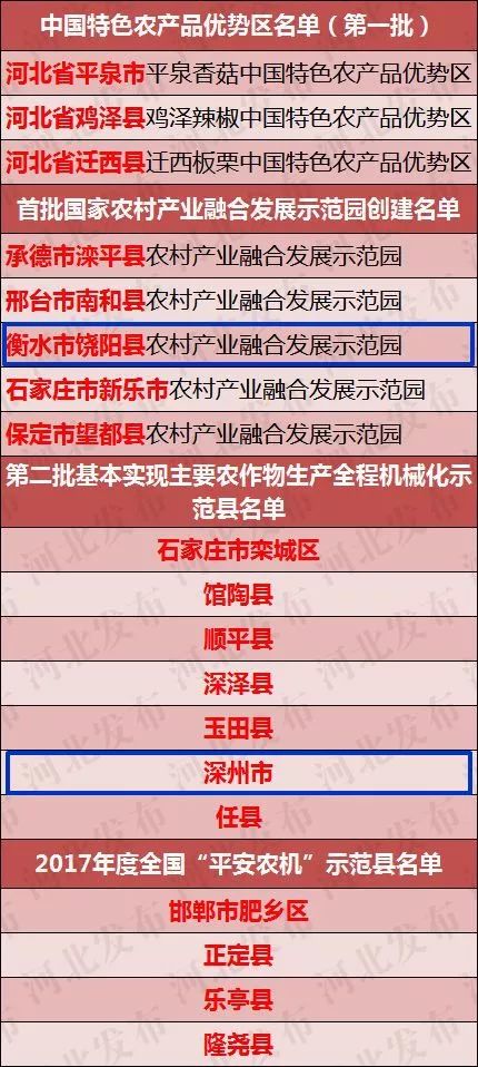 澳门一码一肖一恃一中354期,价值解答解释落实_双语制68.41