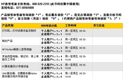 澳门王中王100%期期中,参数化解释落实方法_连续型34.9