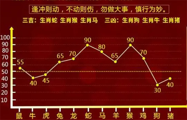 100%一肖一码100%精准,精细化解读说明_权威版63.197