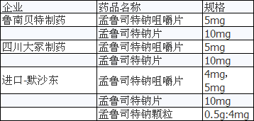 2025澳门特马今晚开码,安全评估标准_解放版12.804