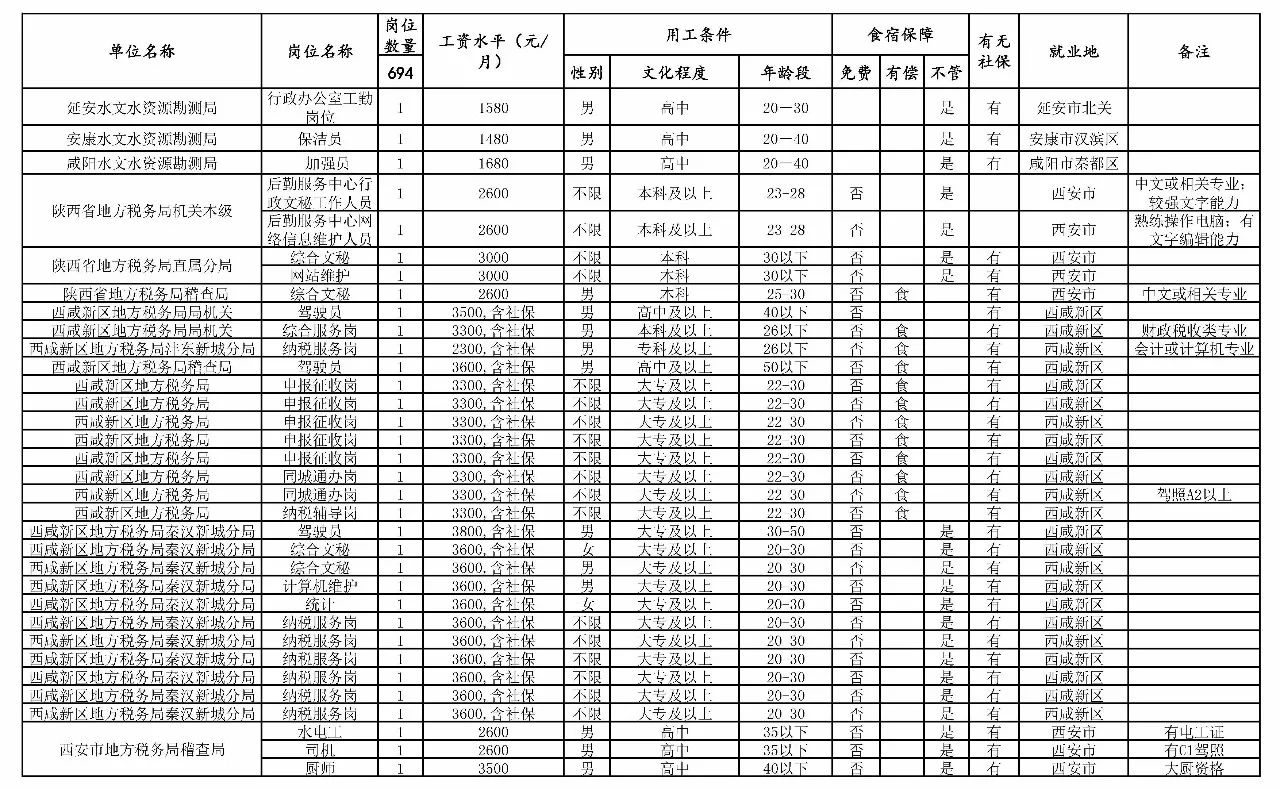 宁海县级托养福利事业单位最新发展规划概览