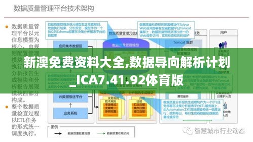 2025年新澳最精准正最精准大全,新兴技术推进策略_立体集77.797