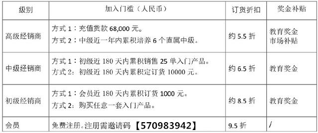 新澳大全2025正版资料,证实解释解答落实_复刻款28.333