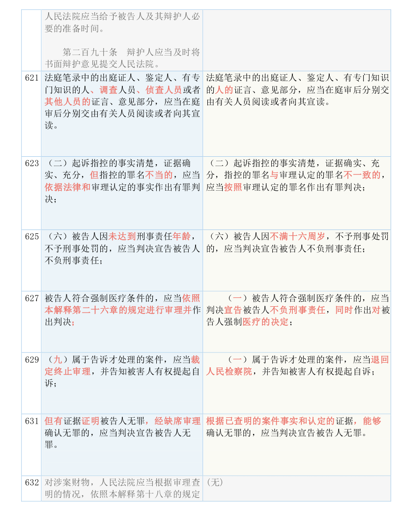 最准一码一肖100%凤凰网,延伸全面释义落实_独家版25.252