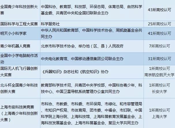 新奥天天开奖资料大全1052期,创新计划思维解答解释_导师版47.503