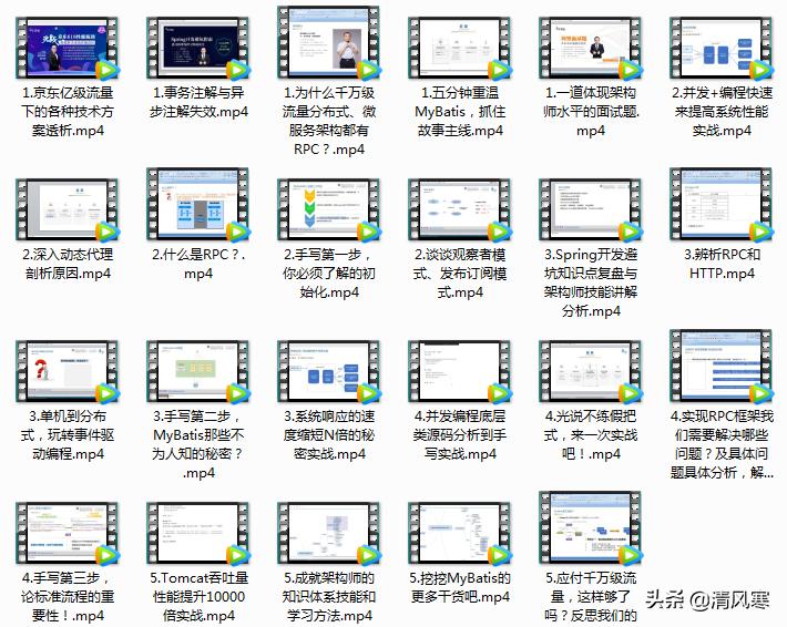 SpringMVC最新技术趋势与发展概述