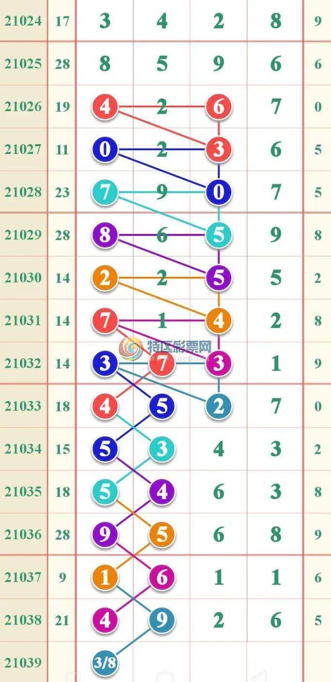 最准一肖一码一一子中特7955,业务增长策略落实_汇编版10.191