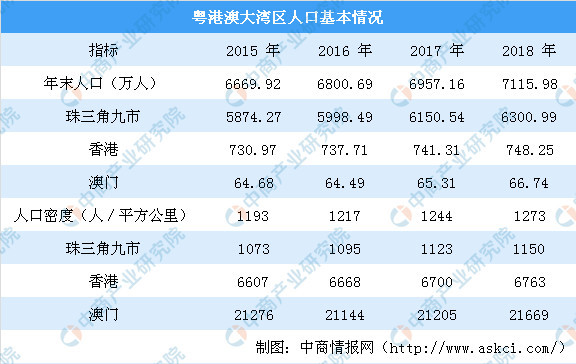 新澳门期期准免费,数据分析决策_iPhone49.725