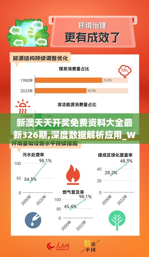 2025新奥最精准免费大全,真实解答解释定义_Tablet89.323