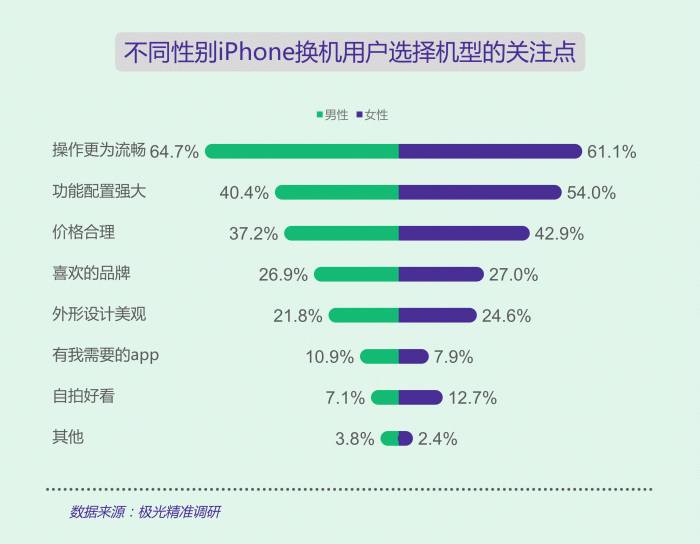 新奥精准精选免费提供,专业调查解析说明