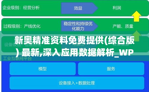 新奥最精准免费提供,数据整合策略解析