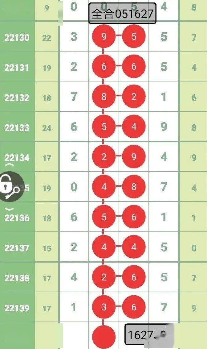 新门内部资料必中三肖037期43-47-11-49-13-19T：25