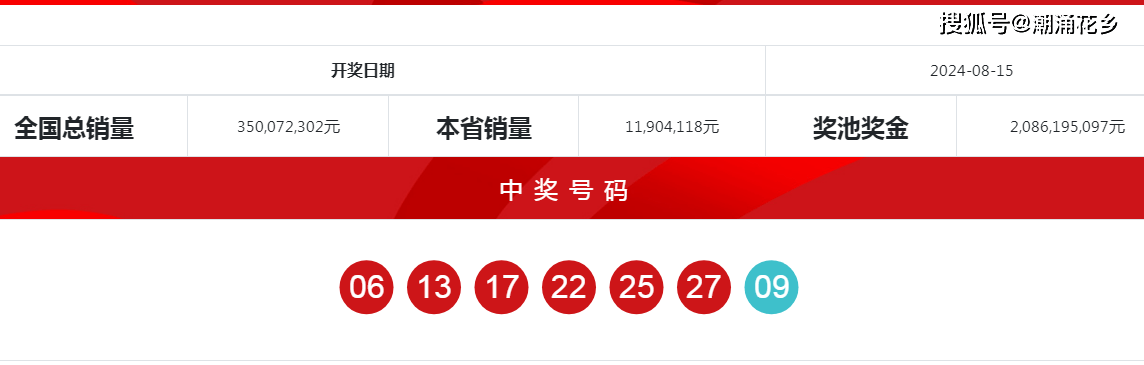白小姐今晚特马期期准2023年,精细化执行设计
