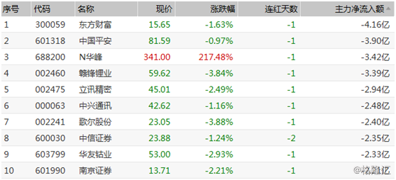 澳门一码一肖一特一中Ta几si,综合性计划定义评估