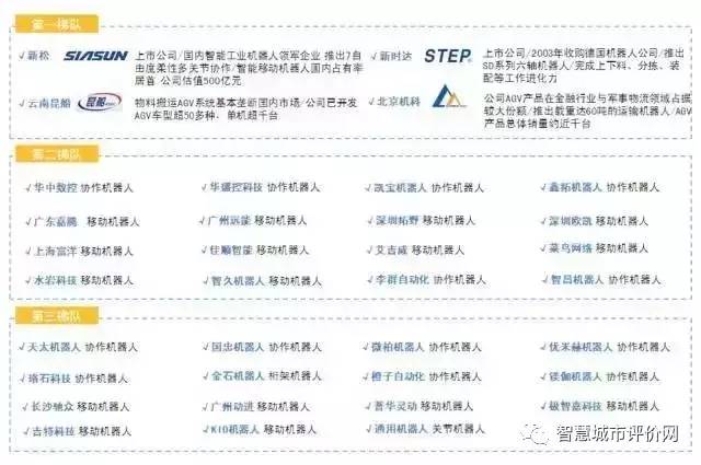 新澳2025最新资料大全,结构化推进计划评估_C版77.724