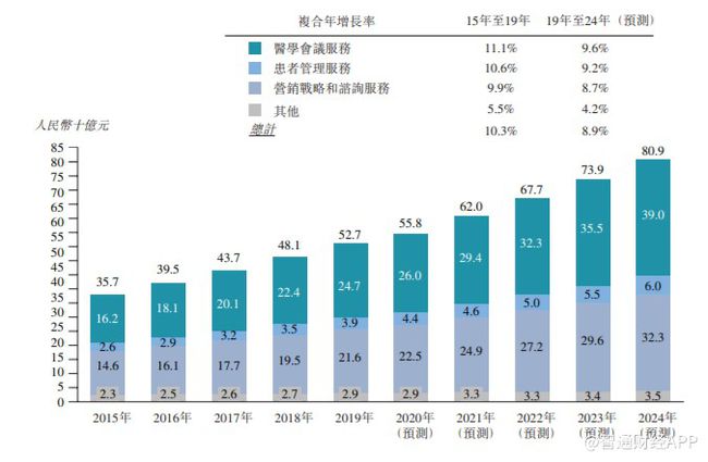 2025年澳门历史记录,数据整合计划解析_信息版76.211