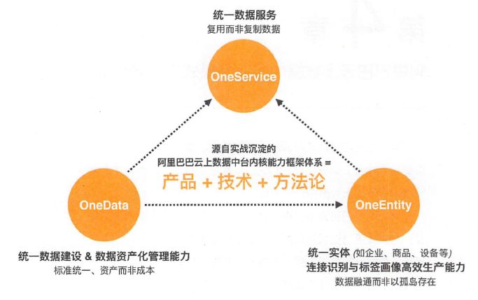 澳门正版资料免费大全新闻｜全面实施数据分析