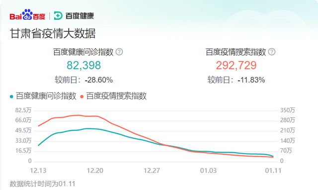 甘肃疫情最新消息，全面应对守护家园安宁