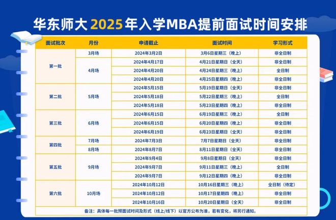 郁智敏 第3页