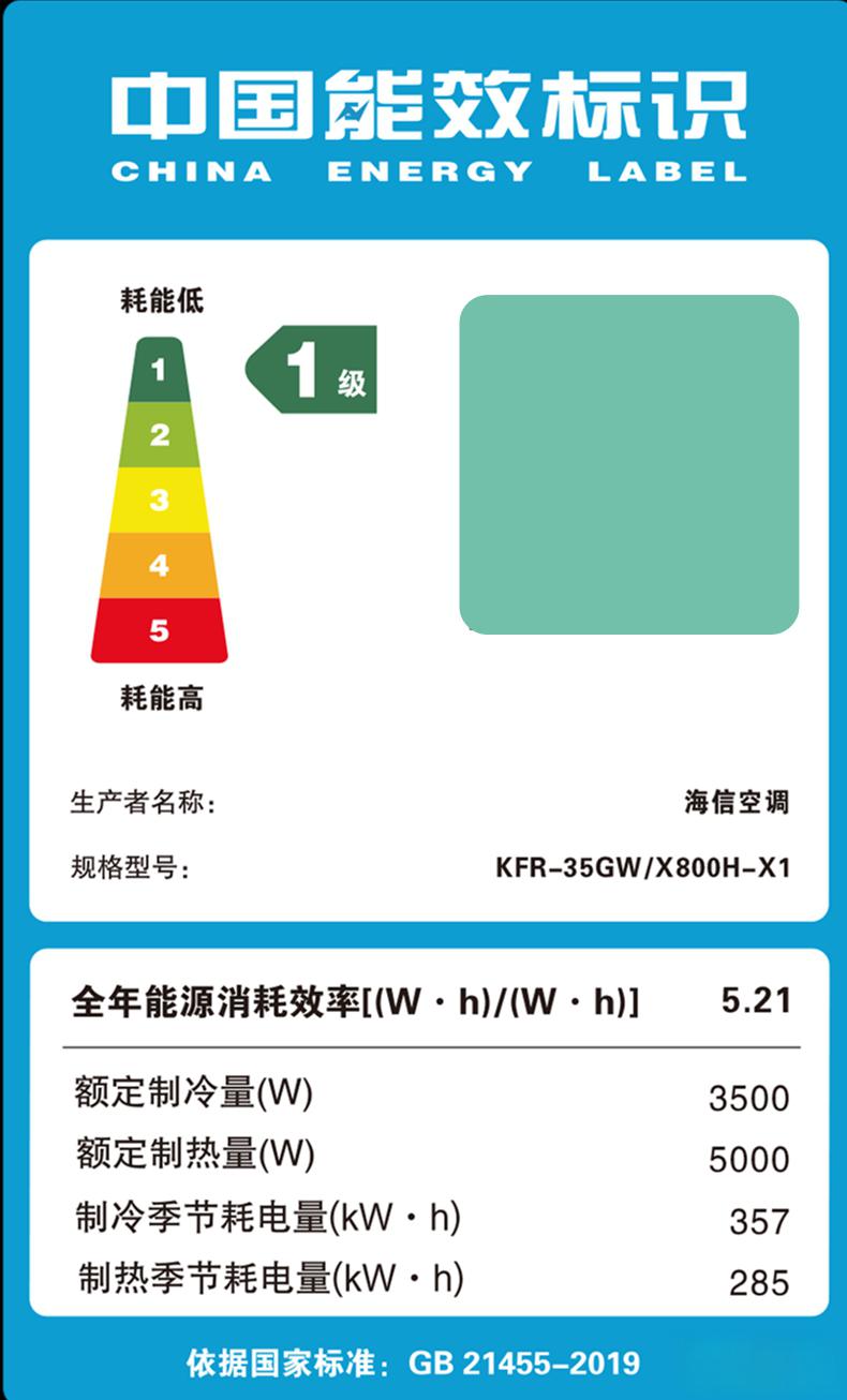 最新能耗空调技术革新与应用，高效节能技术的探索与实践