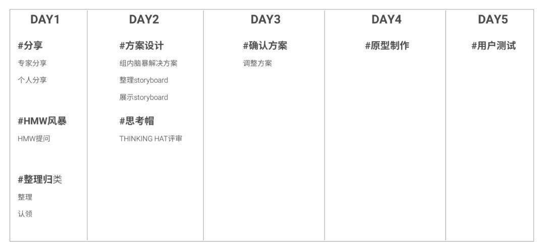 2005新澳正版免费大全,专家分析解释定义