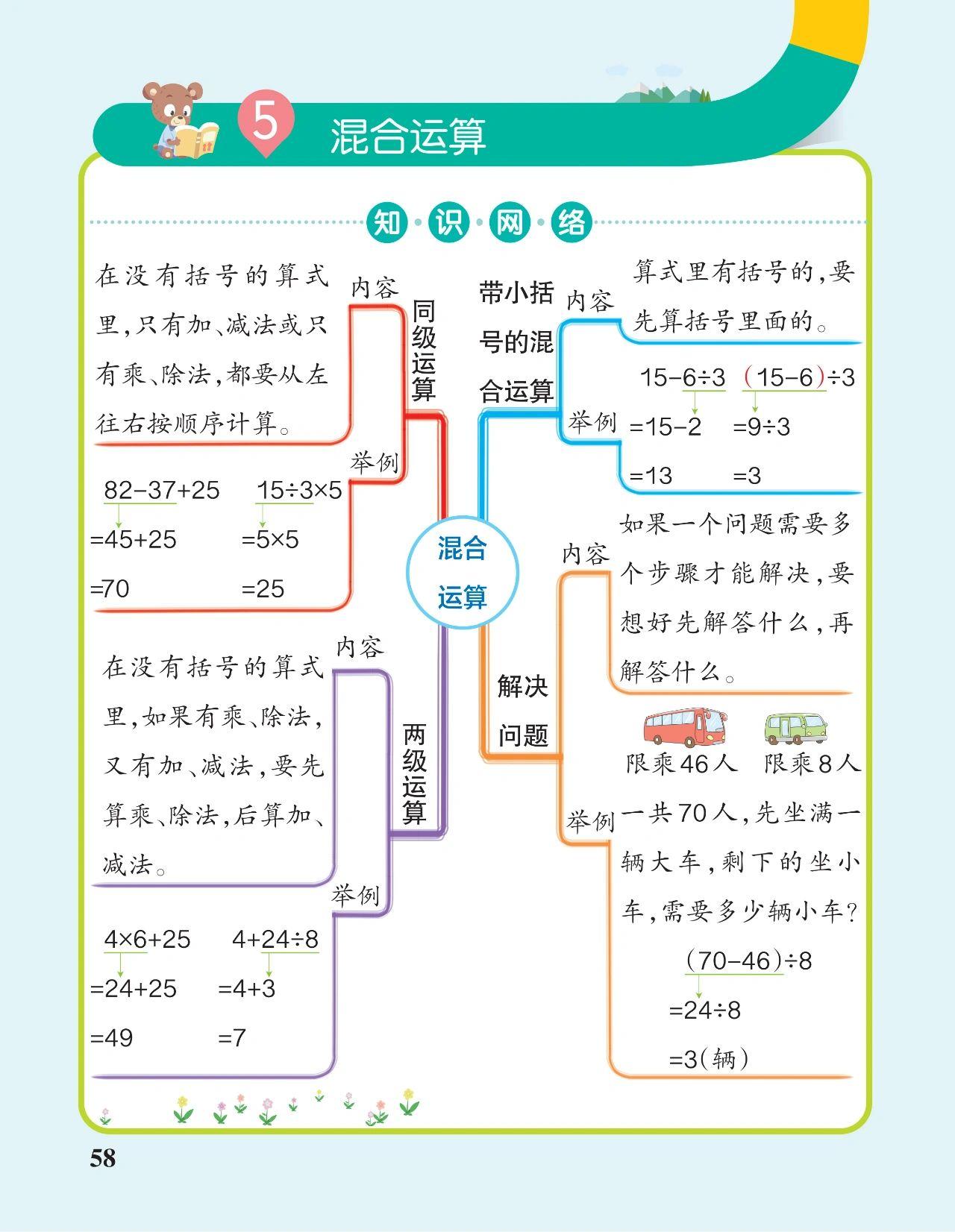 辰跃 第2页
