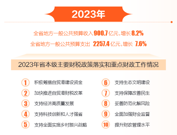 彦宸 第2页