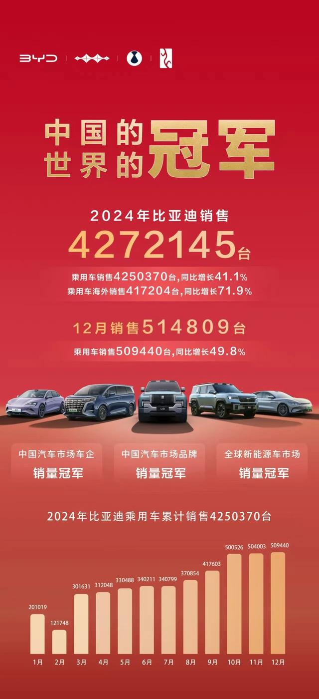 善金 第3页