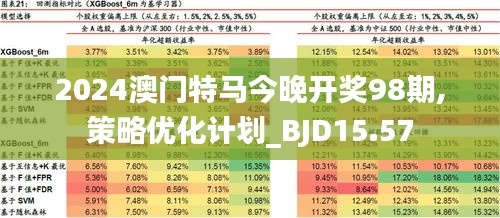 2025澳门特马今晚开什么,专家解析说明_UHD版27.372