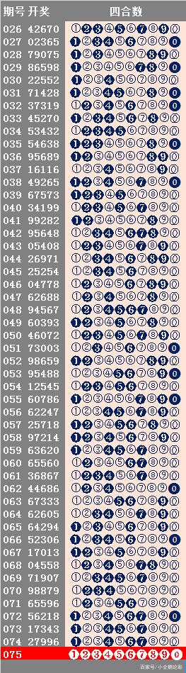 4949cn资料免费040期19-22-35-49-27-45T：39