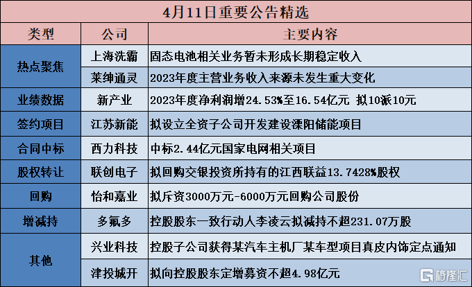 僪珺琪 第2页