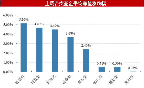 2025新澳今晚资料,全面数据策略解析_nShop69.107