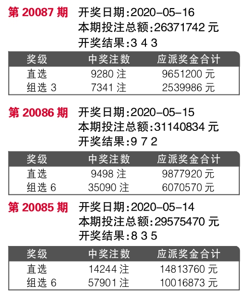 7777788888精准传真112040期44-43-32-6-37-44T：38
