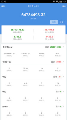 7777788888精准管家婆,可持续发展探索_HDR15.634
