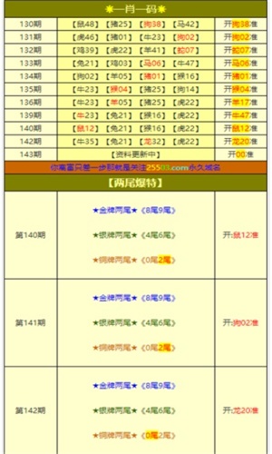 澳门一肖一码100%期期精准／98期040期33-5-35-36-44-37T：37