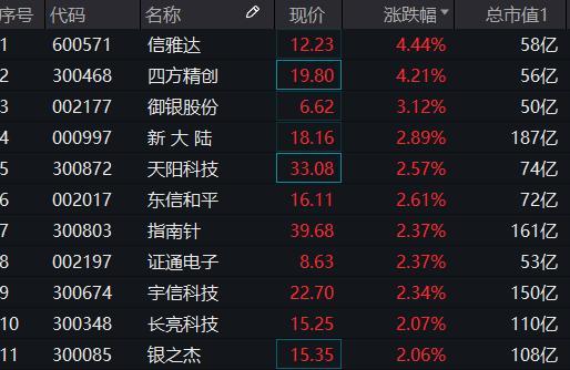 2025新澳门开码结果查询,综合解答解释定义_9DM77.134