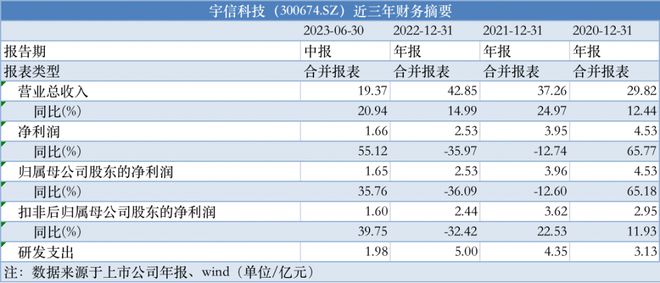 2025年天天开好彩资料,专业解析说明_UHD版27.372