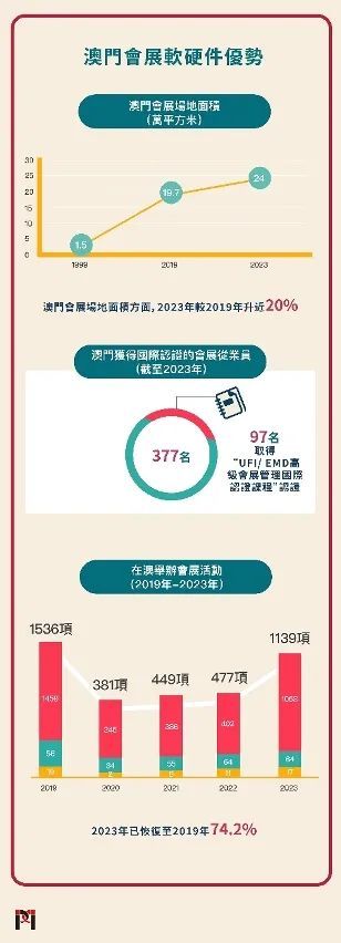 澳门挂牌｜安全策略评估
