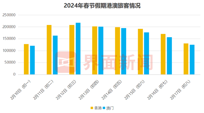 澳门最准最快的免费的,实地分析数据设计