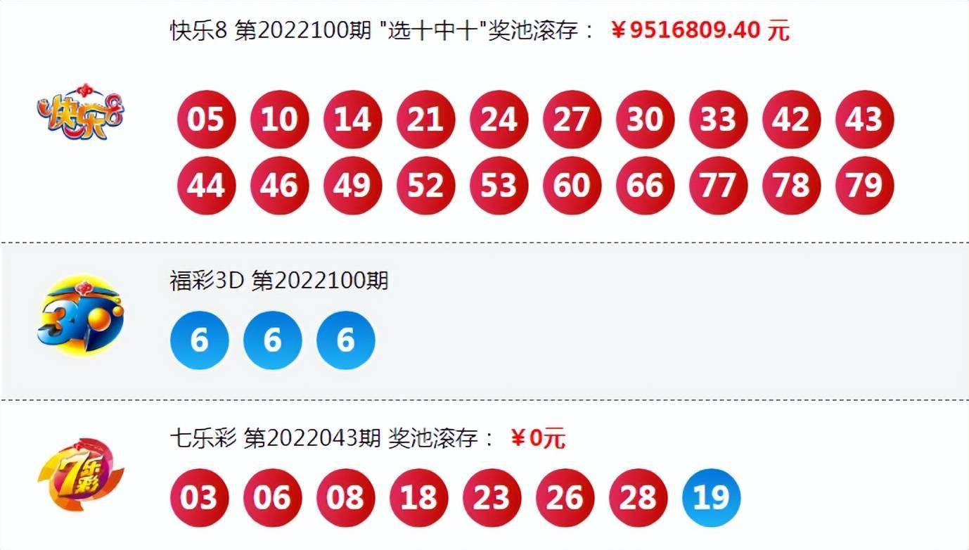 2025澳门今晚开奖号码040期20-27-29-32-24-24T：31