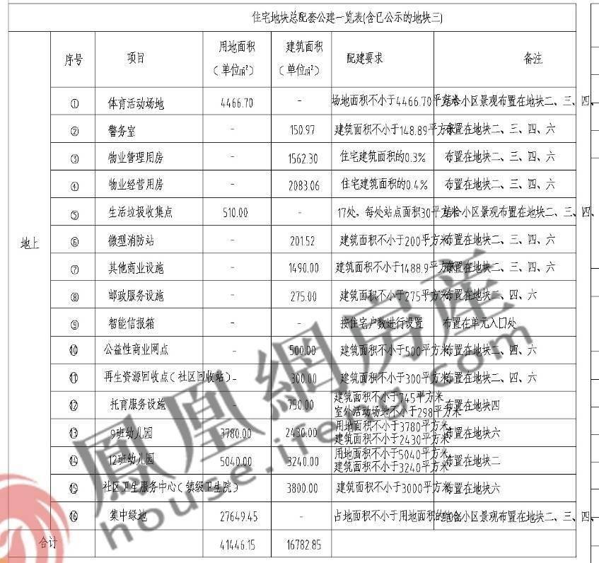 二四六香港资料期期中准l｜快速设计问题计划
