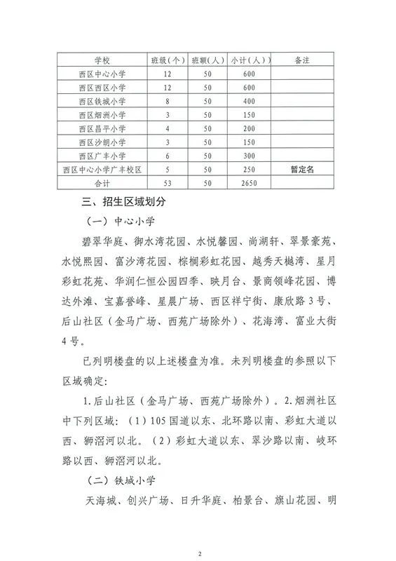 龙滩子街道最新发展规划，塑造未来城市的蓝图展望标题简洁明了，符合内容主旨，希望符合您的要求。