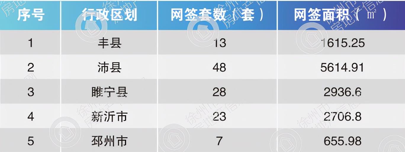 沛县最新二手房市场概览，购房指南与深度分析