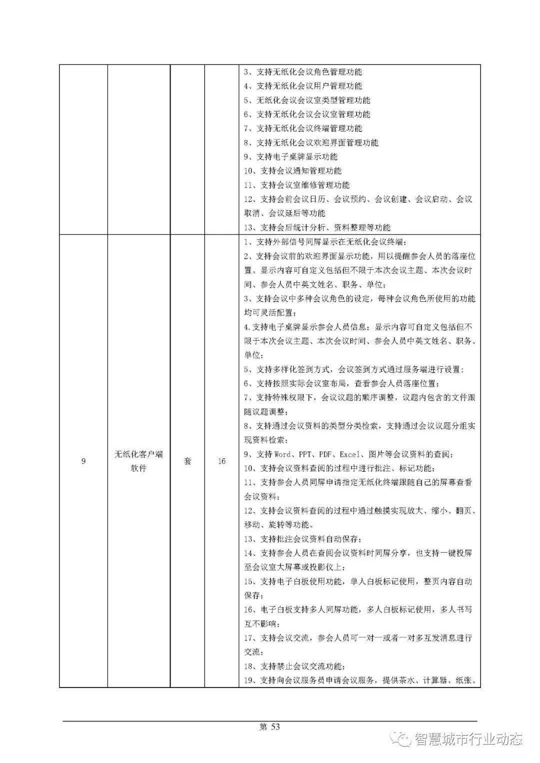白凯安 第2页