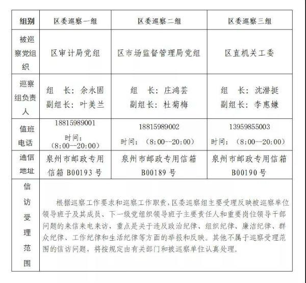 丰泽区审计局未来发展规划揭晓，塑造审计新蓝图，开启新征程