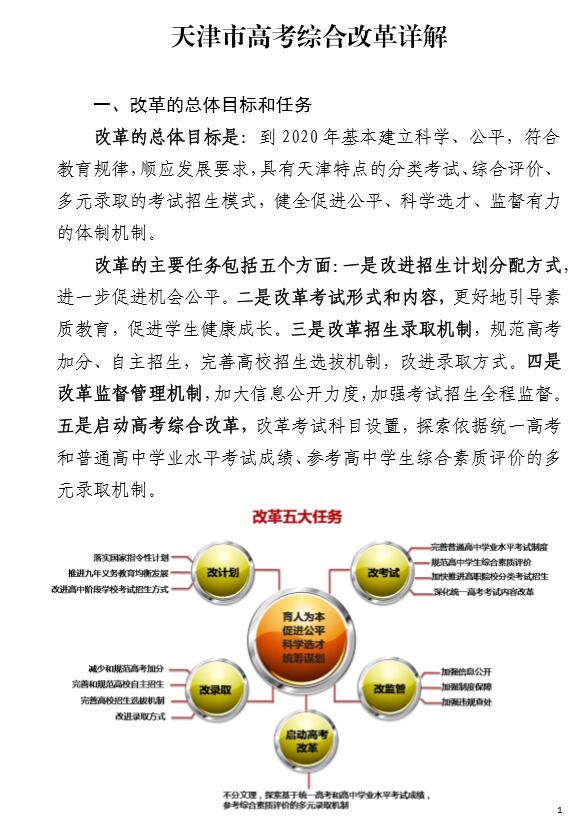 天津高考改革最新方案，迈向公平科学的教育评价体系